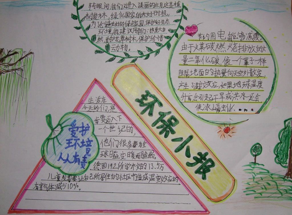 珍爱地球保护环境手抄报