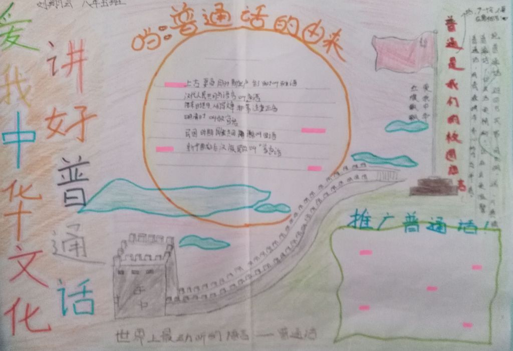 初中生说好普通话手抄报