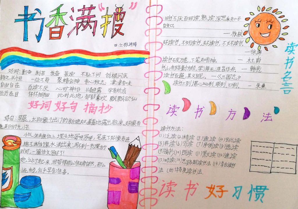 好习惯伴成长手抄报简单又漂亮，好习惯益终身