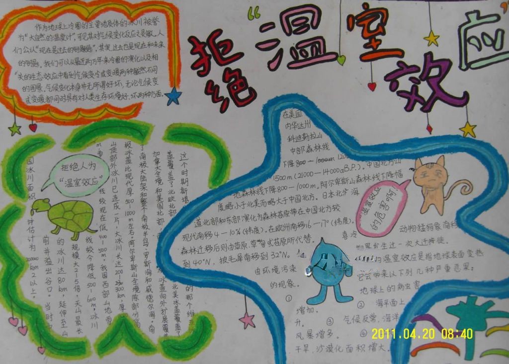 拒绝温室效应手抄报