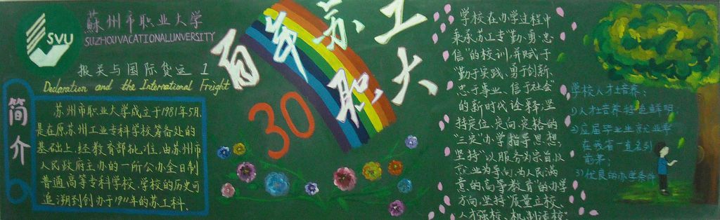百年苏工职大校庆黑板报 百年苏工职大校庆黑板报