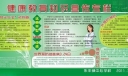 健康教育知识宣传板报