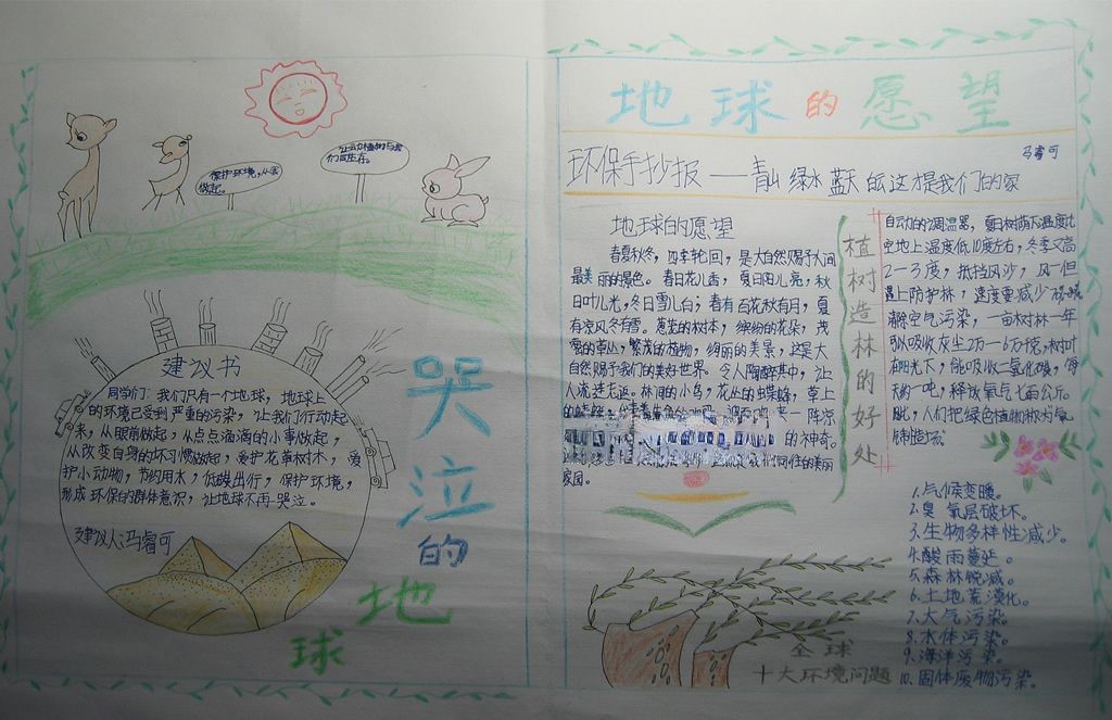 地球的愿望手抄报参考图