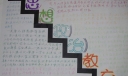 思想政治教育黑板报
