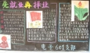 大学生就业指导黑板报-先就业再择业