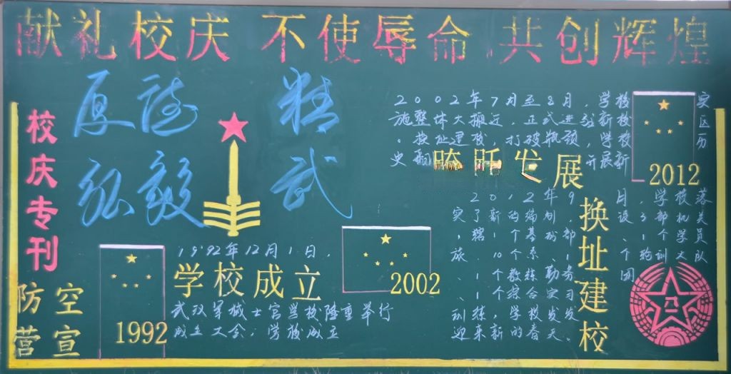军校校庆板报：献礼校庆不辱使命共创辉煌