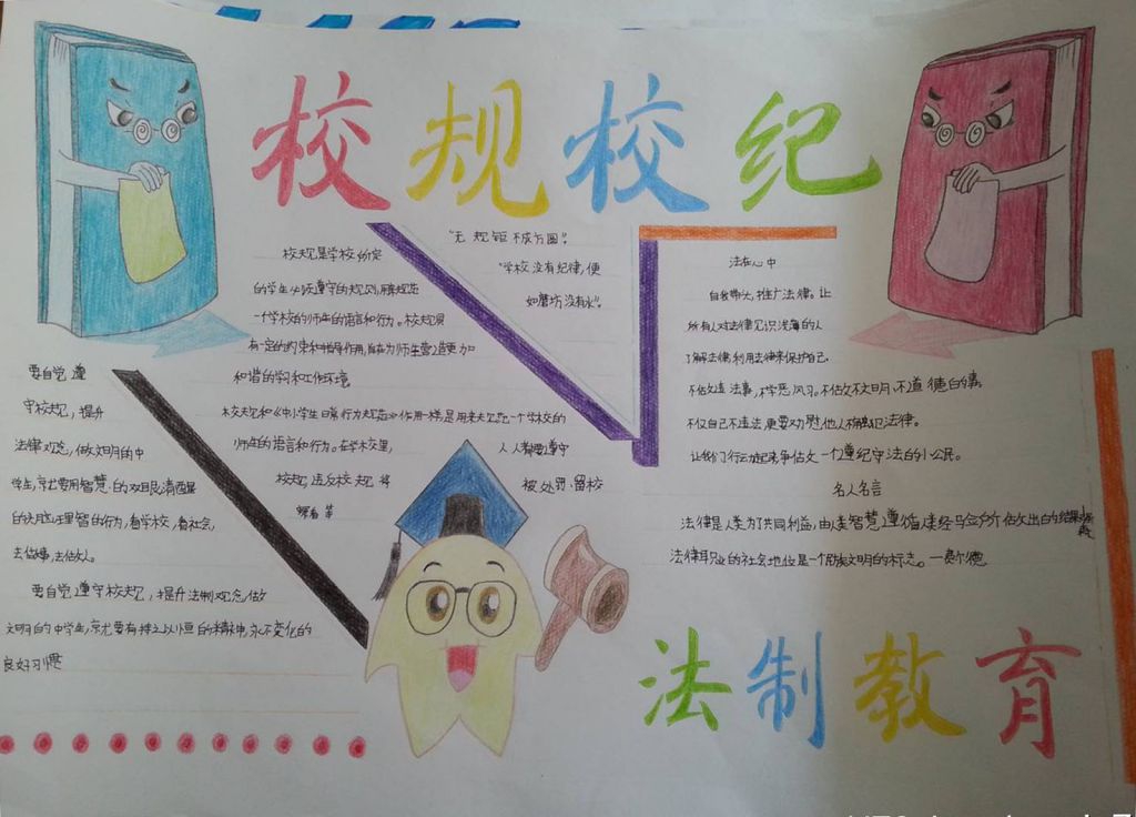 遵守校规校纪手抄报图片