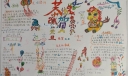 2022元旦节手抄报图片