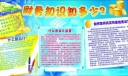 人民银行财务知识宣传板报