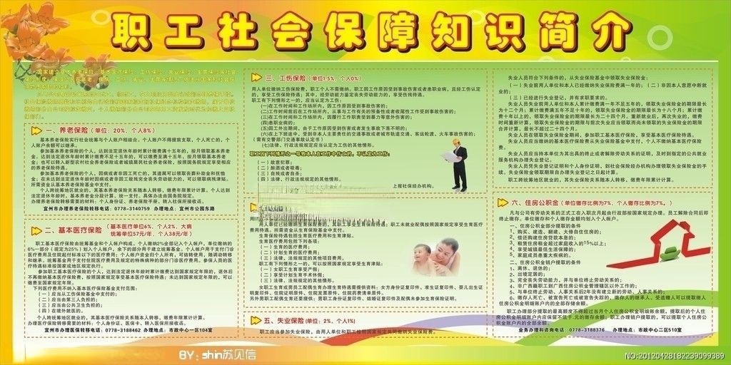 社会保障宣传板报