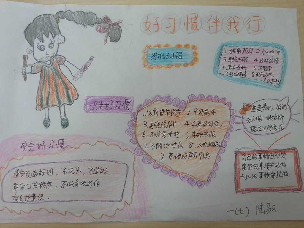 好习惯我养成手抄报图片大全