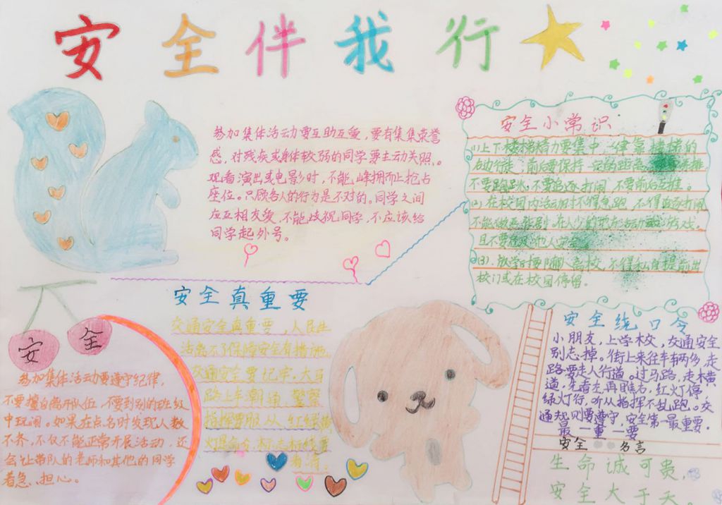 安全手抄报一等奖作品