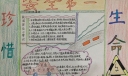 国庆假期安全手抄报