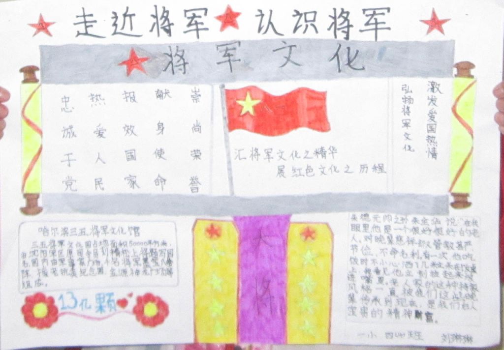 走近将军,认识将军手抄报