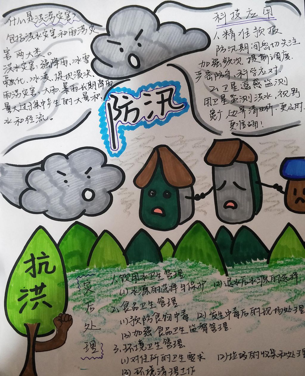 防汛抗洪手抄报图片，什么是洪涝灾害