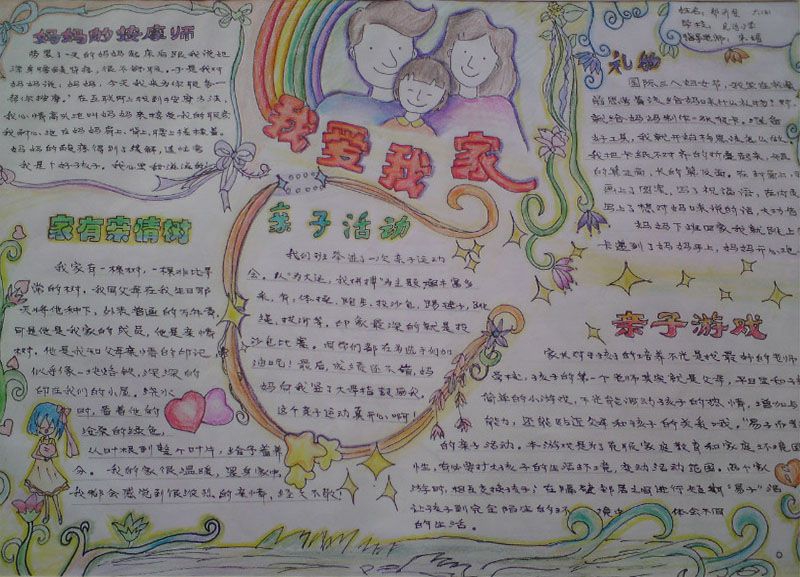 全国获奖手抄报（留着给孩子用）