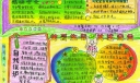 关爱生命关注安全手抄报图片
