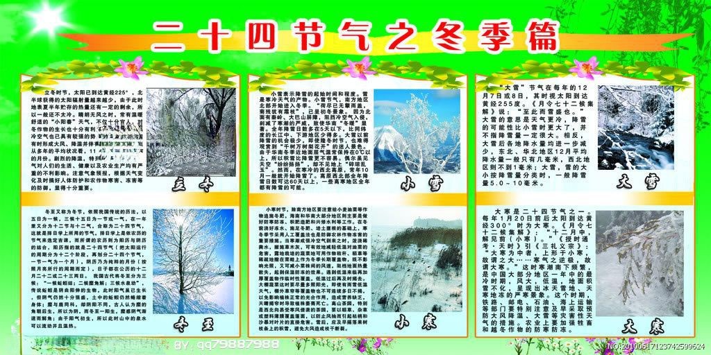 二十四节气板报图片