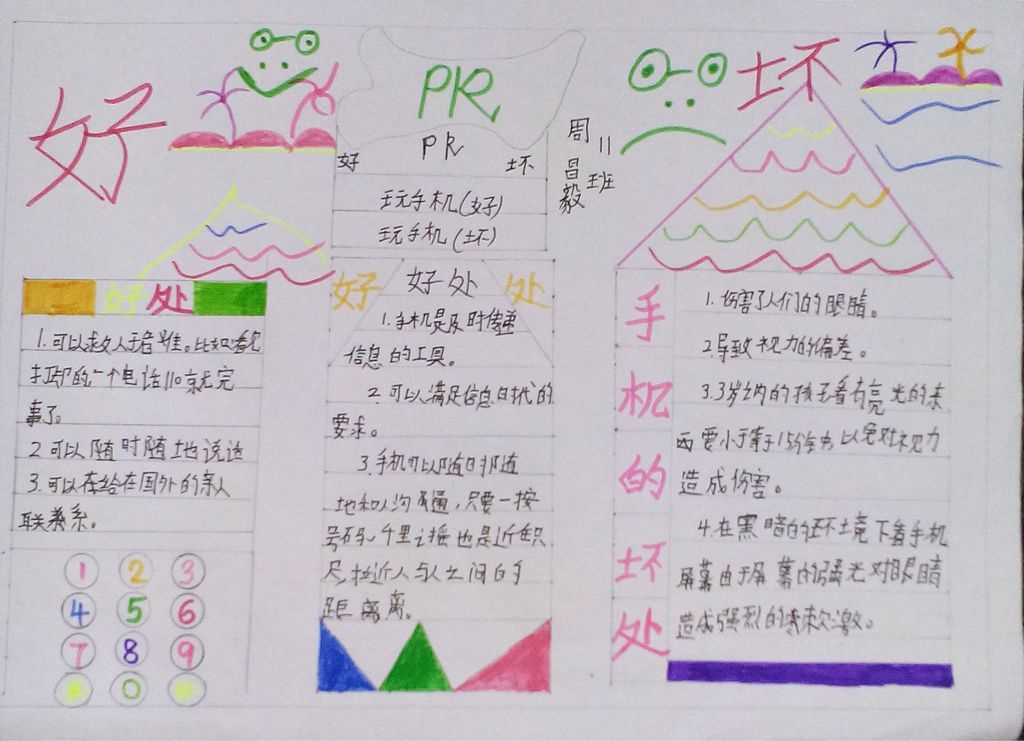 手机的利弊手抄报图片