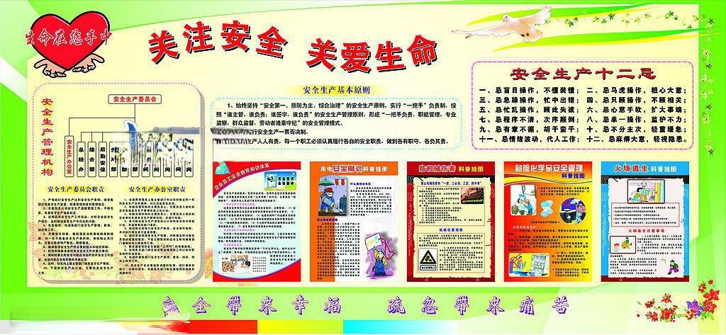 安全生产教育板报