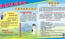健康教育墙报