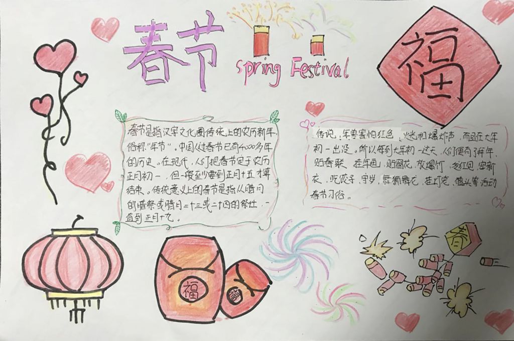 非遗中国年手抄报