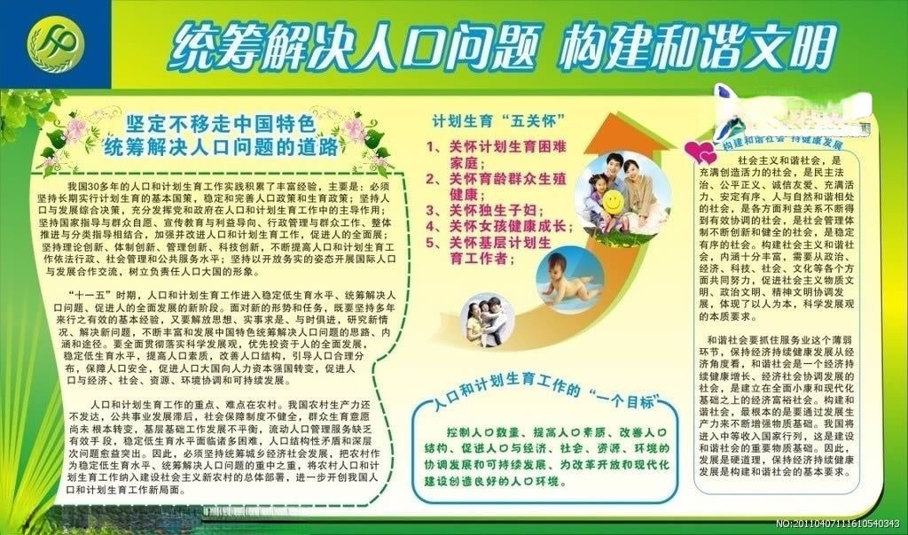 军队计划生育板报