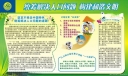 军队计划生育板报