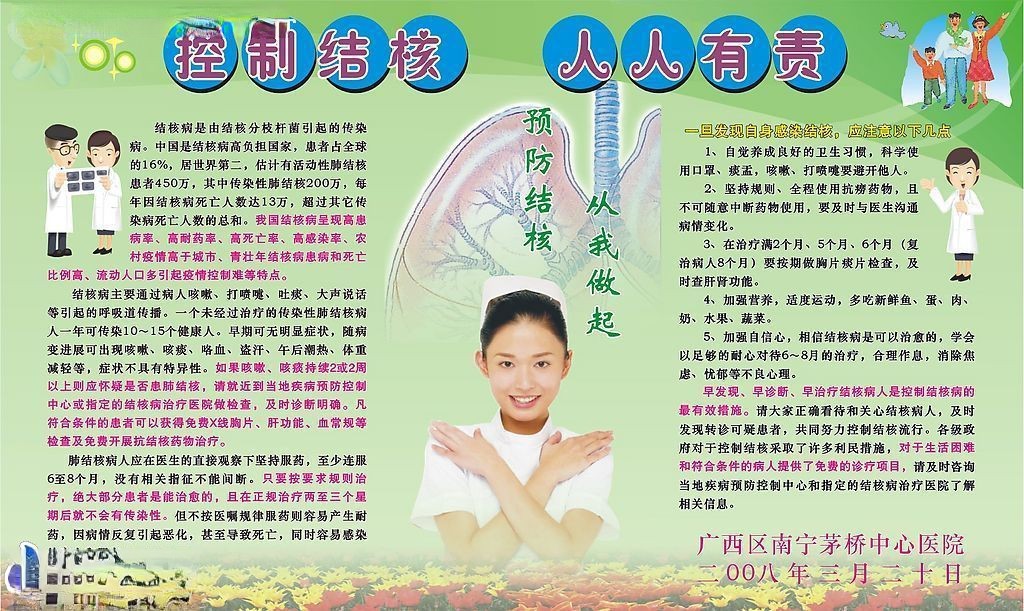 控制结核宣传板报