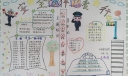 校园反恐防暴手抄报