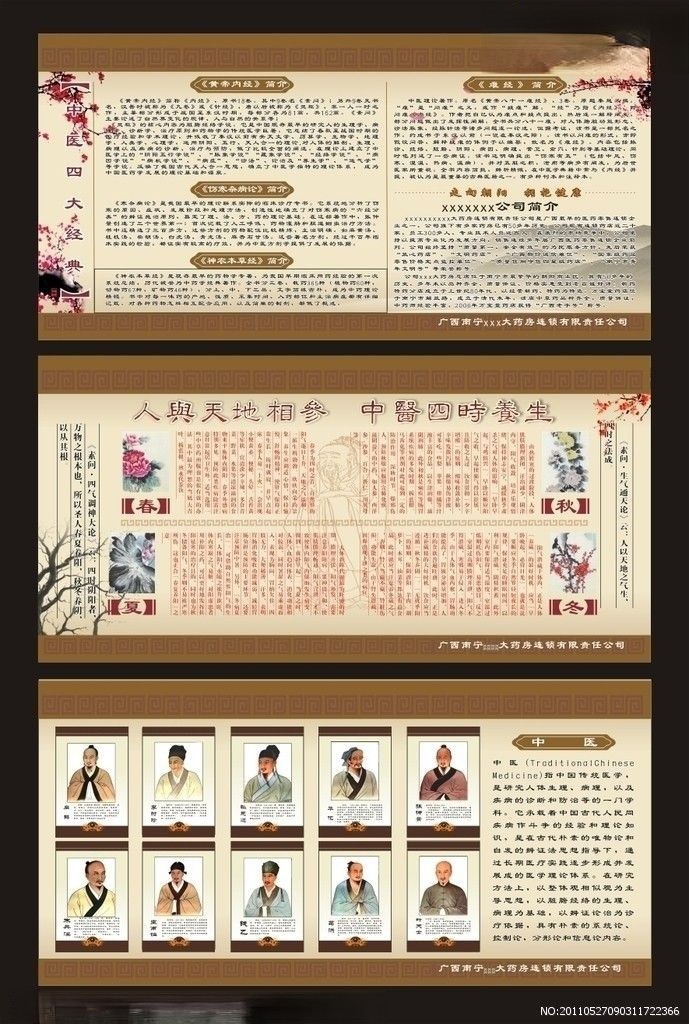 中医医学板报设计图