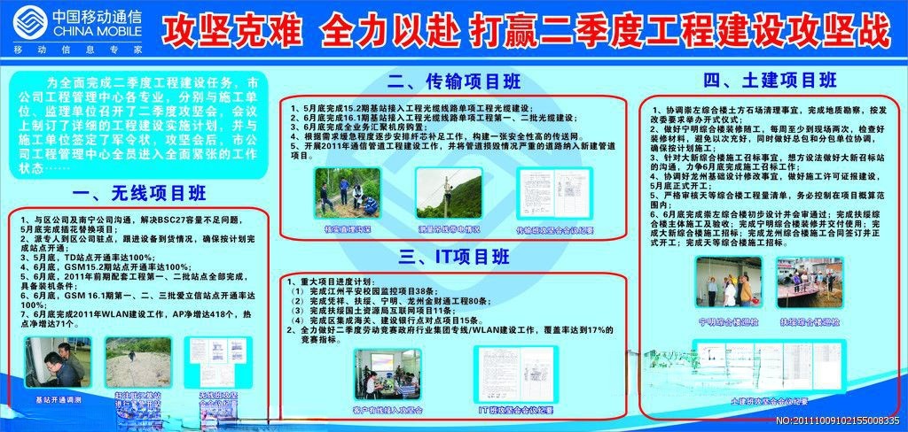 中国移动板报大全