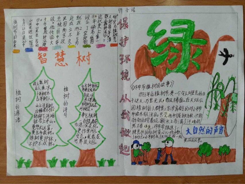 三月节日手抄报图片展