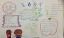 气象万千手抄报