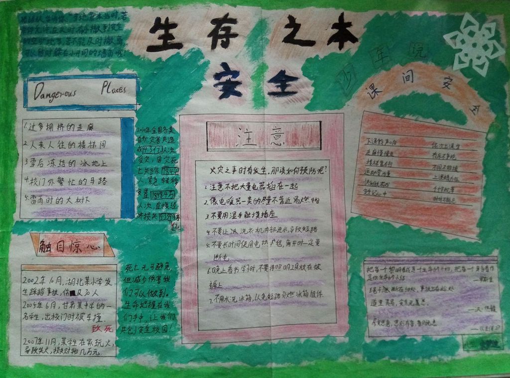 安全是生存之本手抄报