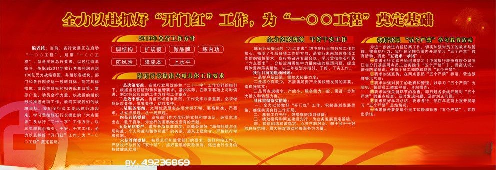 中国银行抓好开门红工作宣传板报