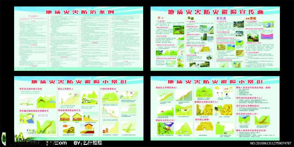 地质灾害防灾避险宣传板报-4图