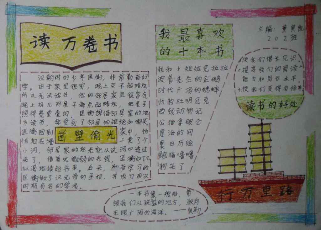知识类的手抄报大全