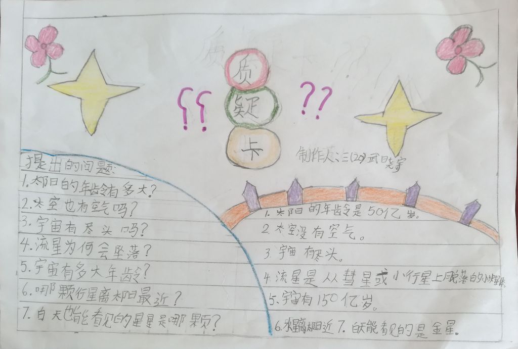 制作质疑卡手抄报