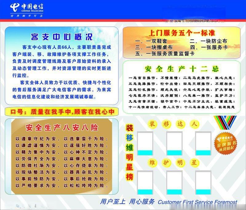 中国电信板报