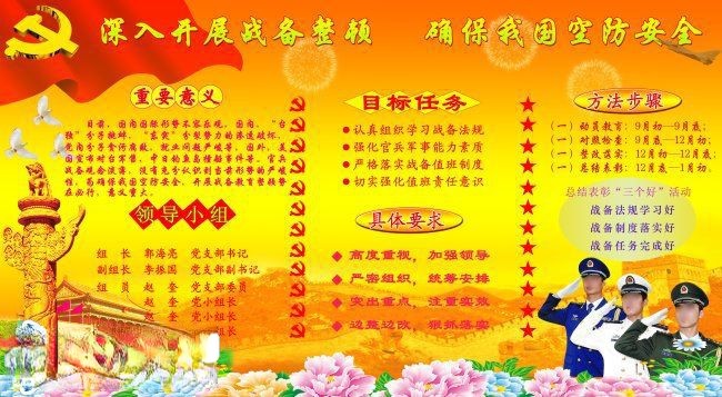 部队战备值班板报设计