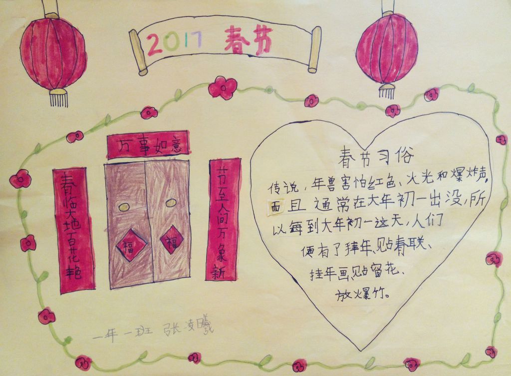 2022寒假鸡年春节手抄报