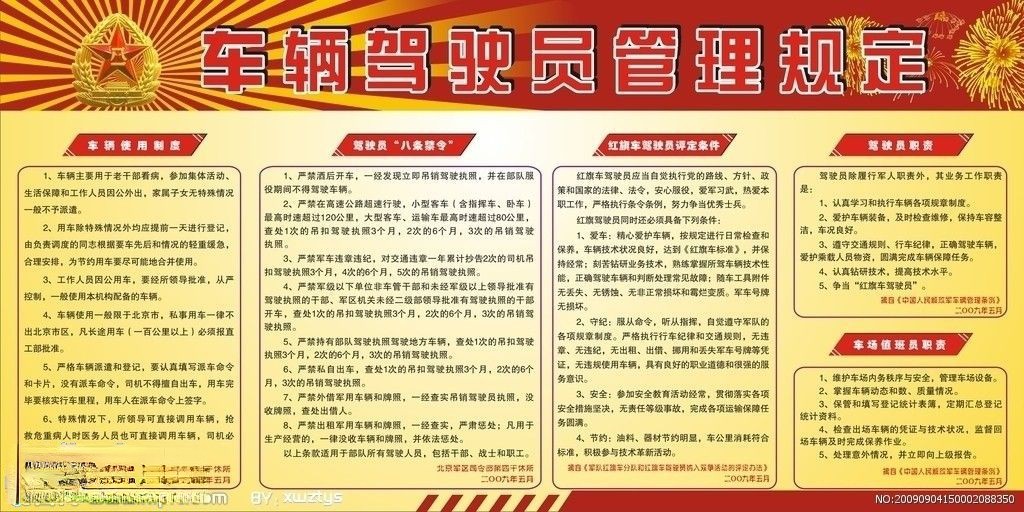 交警队车辆驾驶员管理规定展板