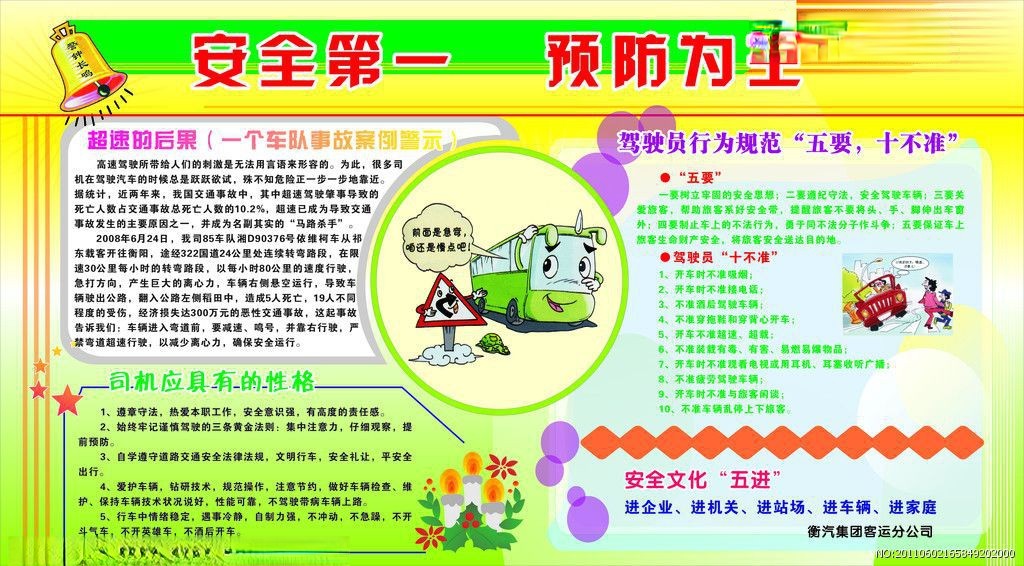 安全班报图片集萃