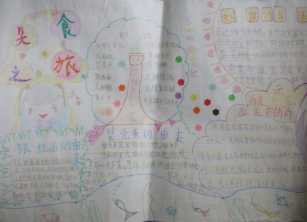 美食之旅手抄报图片