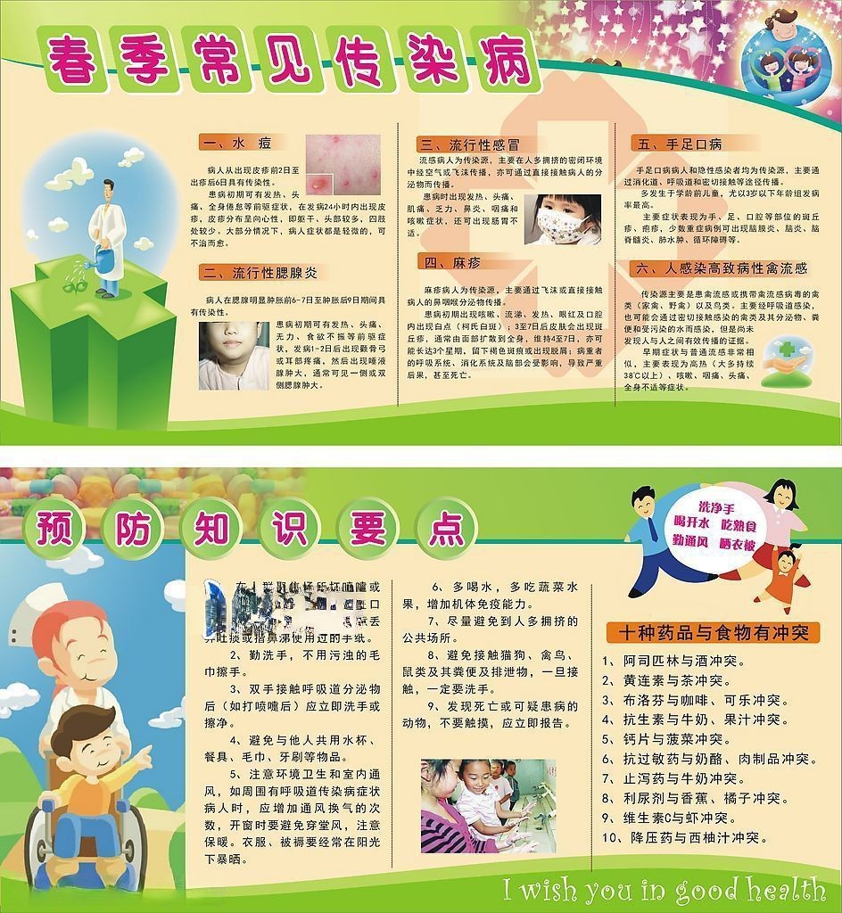 春季传染病板报版面设计图