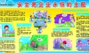 电力生产安全板报大全
