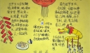 南北春节民风民俗手抄报