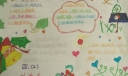 拒绝校园欺凌共建平安校园手抄报