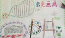 我爱画画手抄报